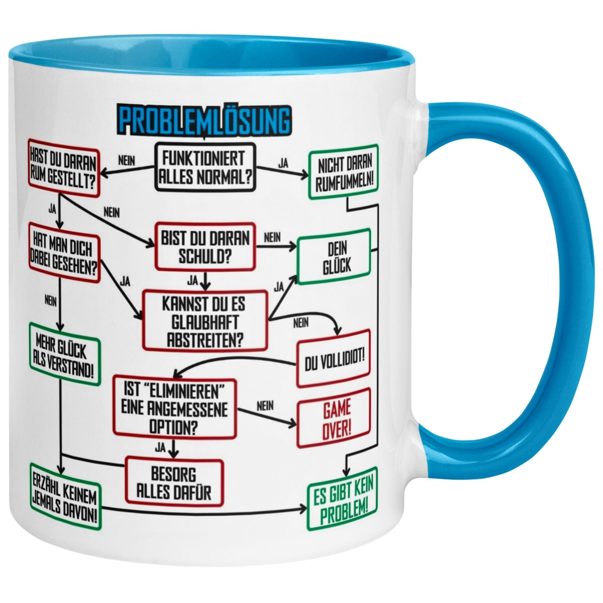Tasse Kollege – „Problemlösung im Büro“ – Geschenk Bester Arbeitskollege
