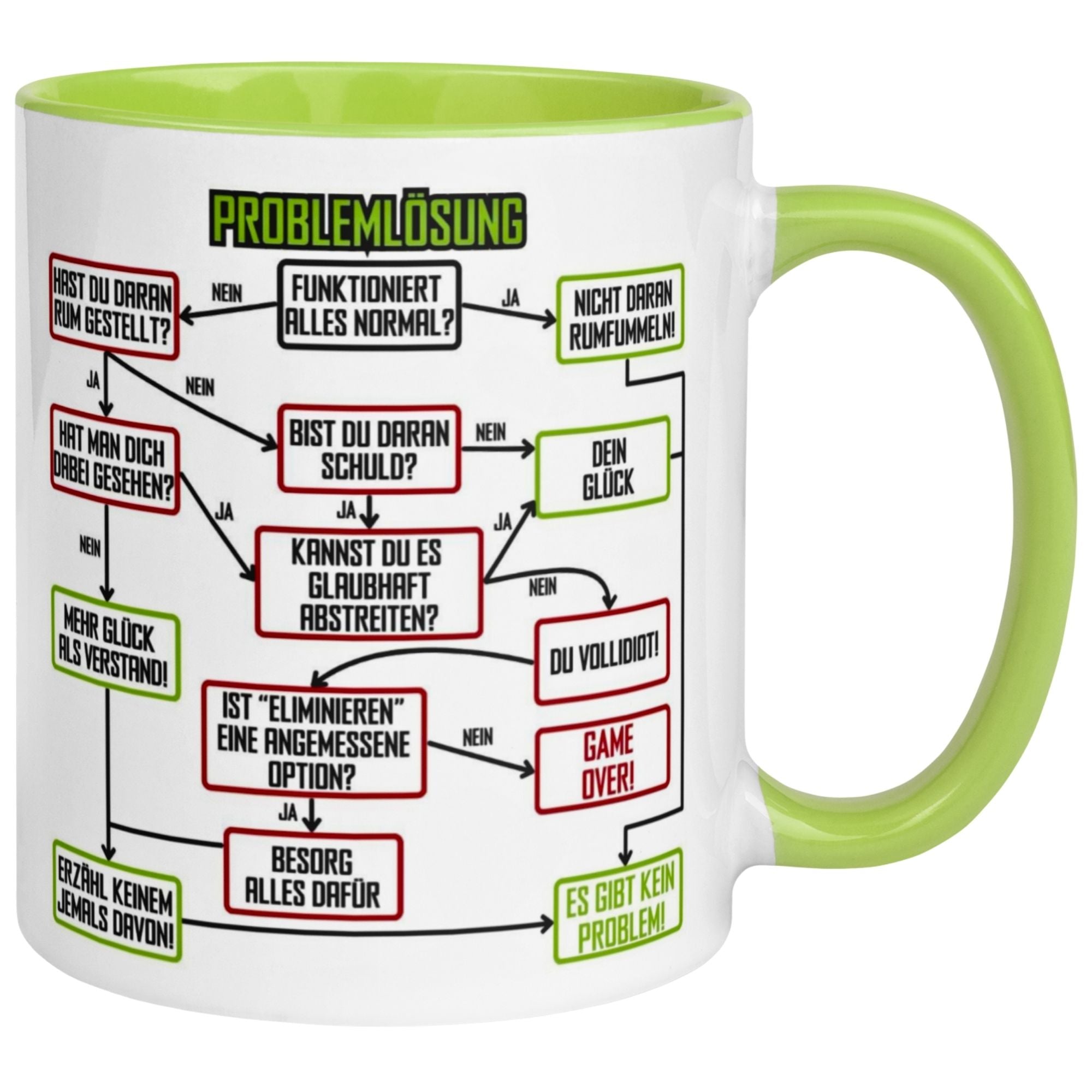 Tasse Kollegin – „Problemlösung im Büro“ – Geschenk Beste Arbeitskollegin
