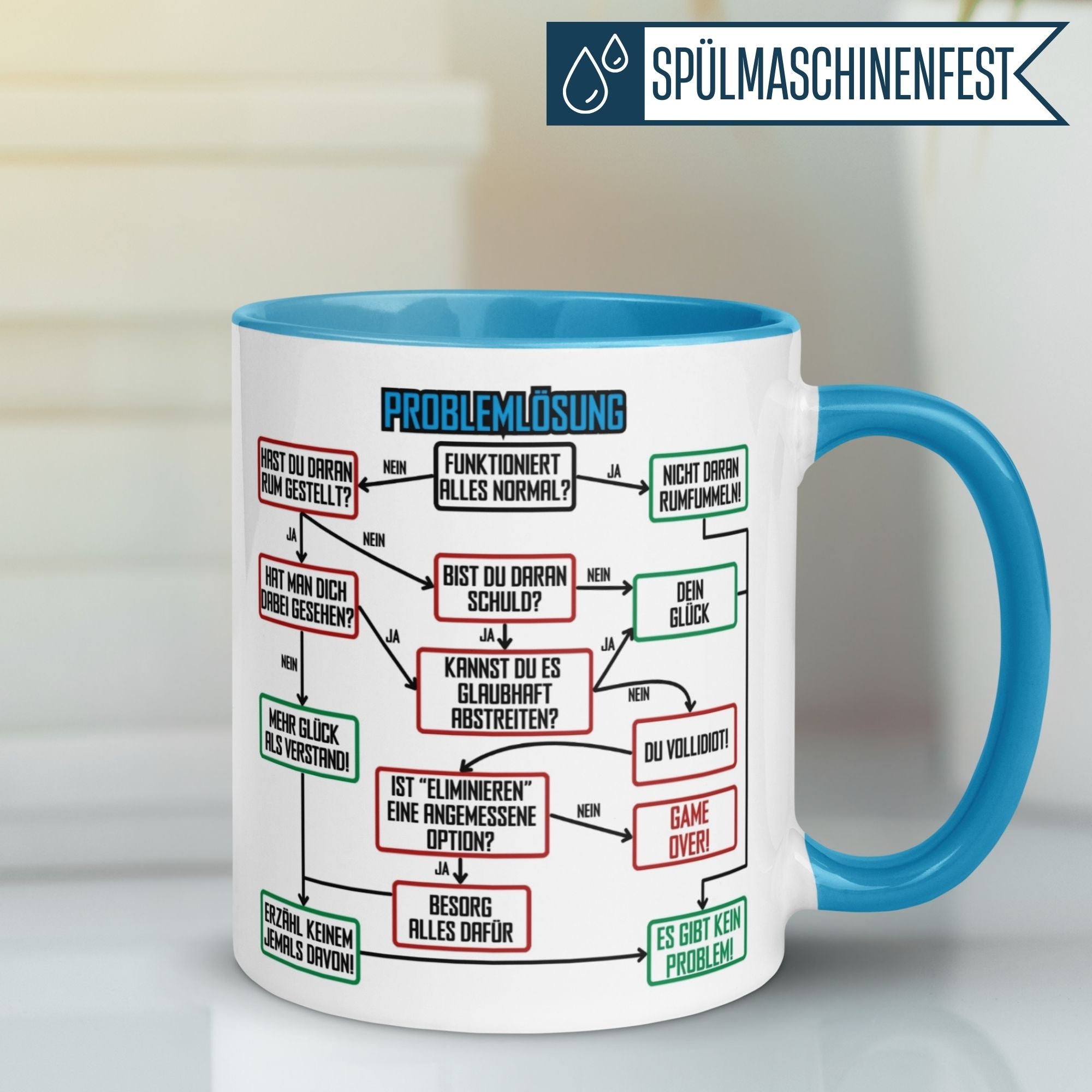 Tasse Kollegen | Lösungsweg & Flowchart | Problemlösung im Büro - Hellblau