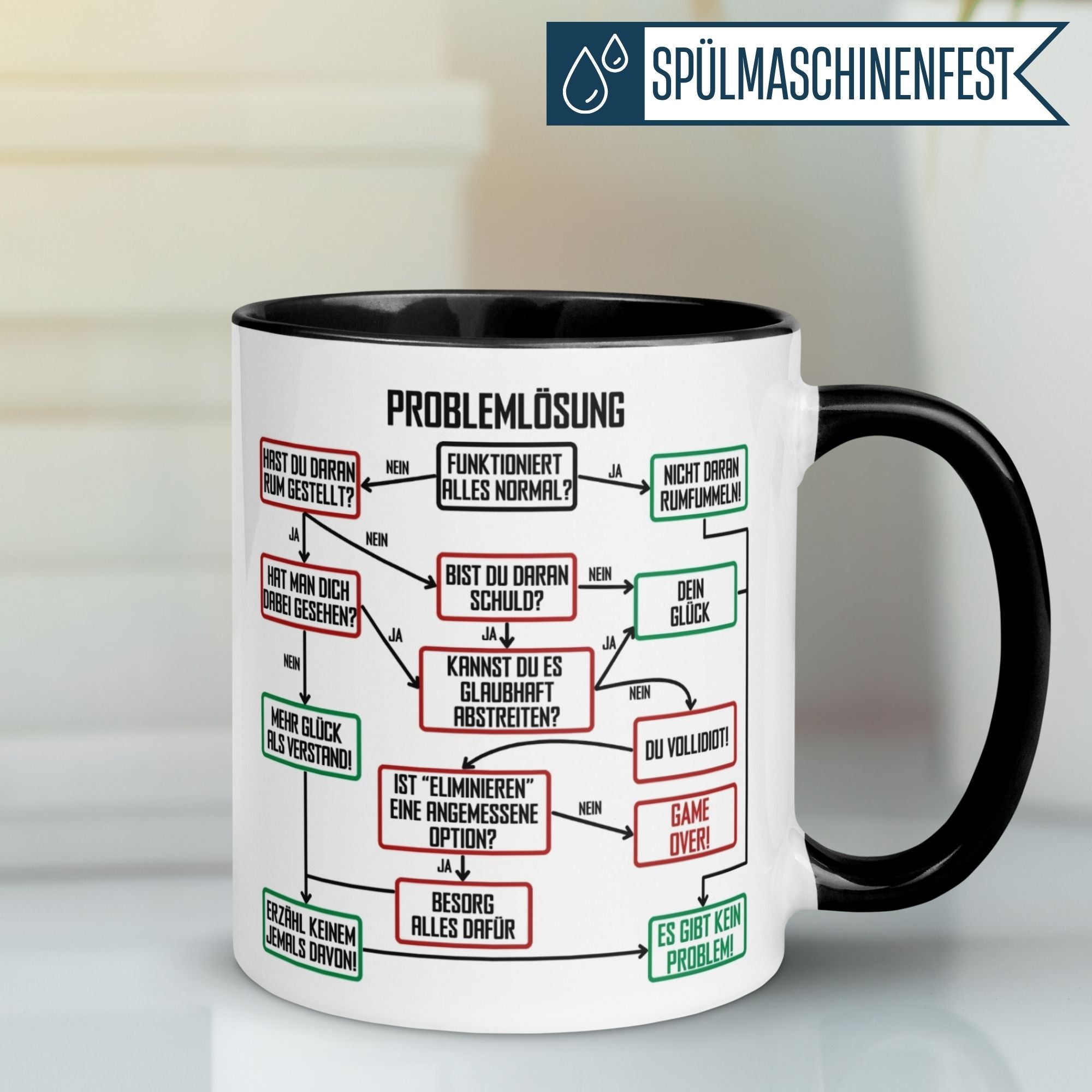 Momentals Tasse mit witzigem Problemlösungsdiagramm für humorvolle Büroabschiede.