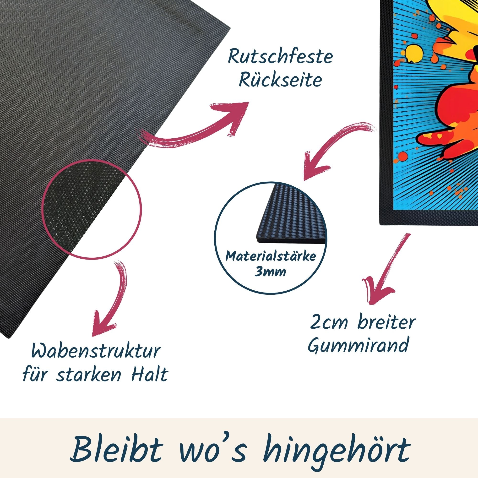 Detailaufnahme der rutschfesten Rückseite der Momentals® Fußmatte mit Wabenstruktur und breitem Gummirand.