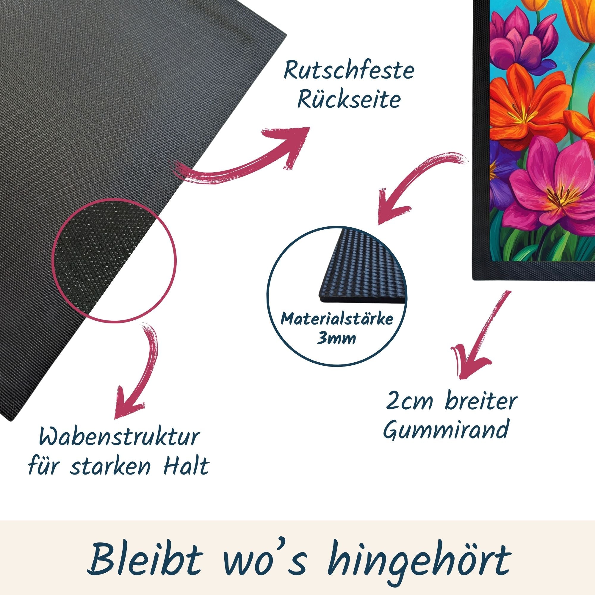 Infographic features of Momentals® Fußmatte: non-slip back, 3mm thickness, and wide rubber border.