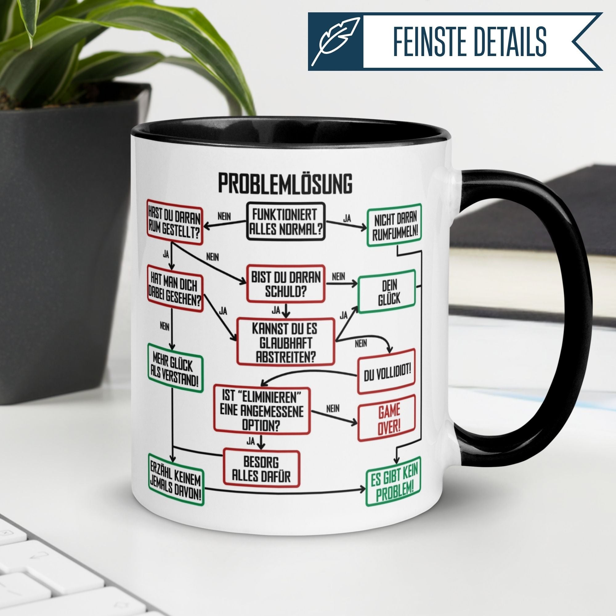 Momentals Tasse Chef mit witzigem Problemlösungs-Diagramm für humorvolle Büroabschiede.