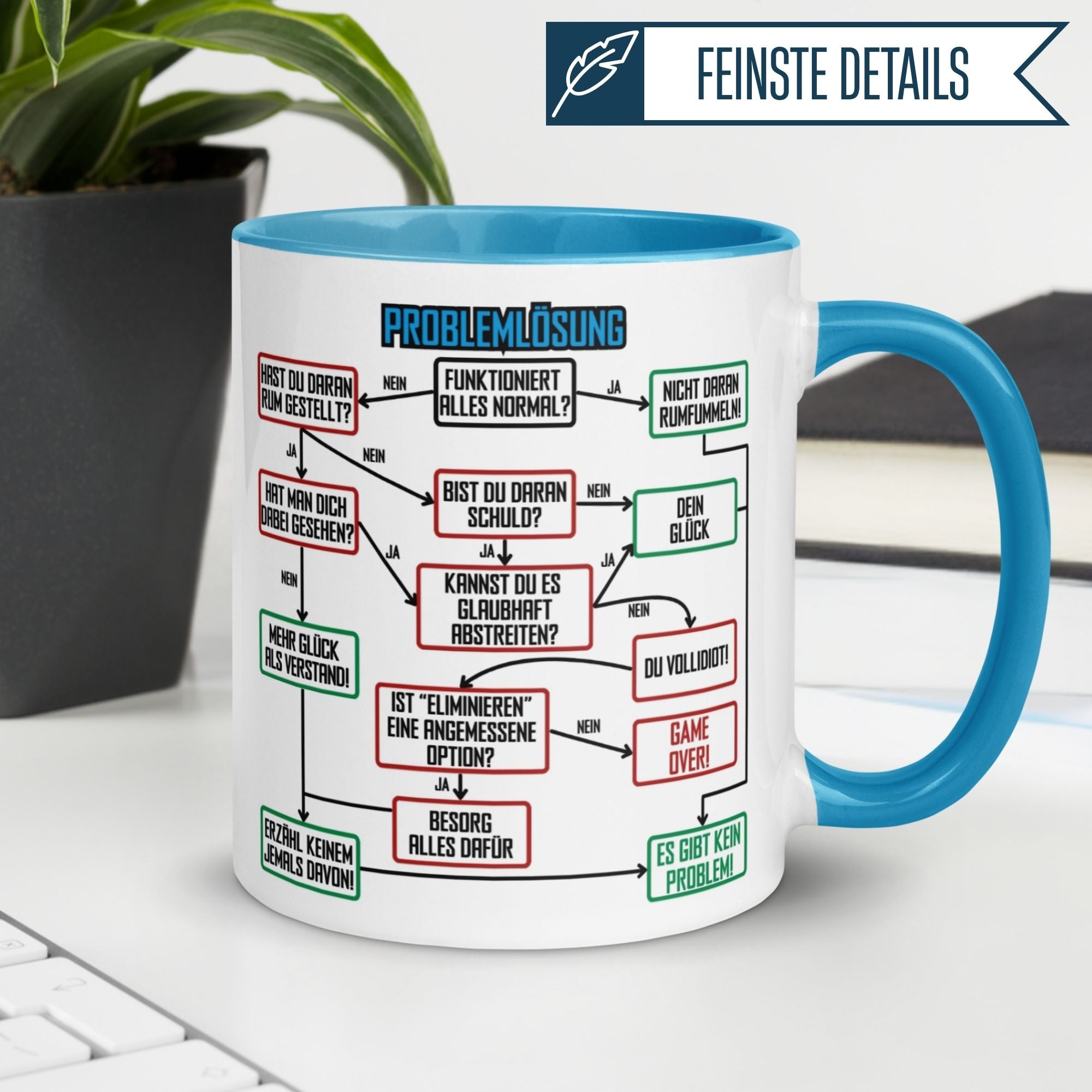 Tasse Kollegen | Lösungsweg & Flowchart | Problemlösung im Büro - Hellblau
