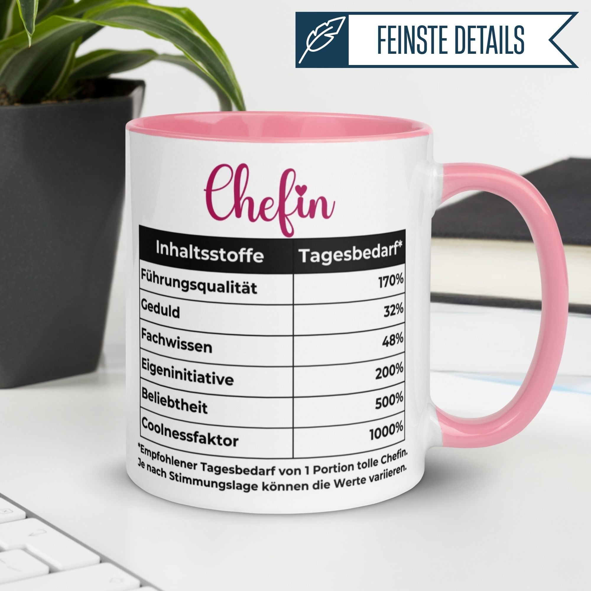 Momentals® Tasse Chefin mit humorvollem Nährwerttabellen-Motiv für eine tolle Chefin.