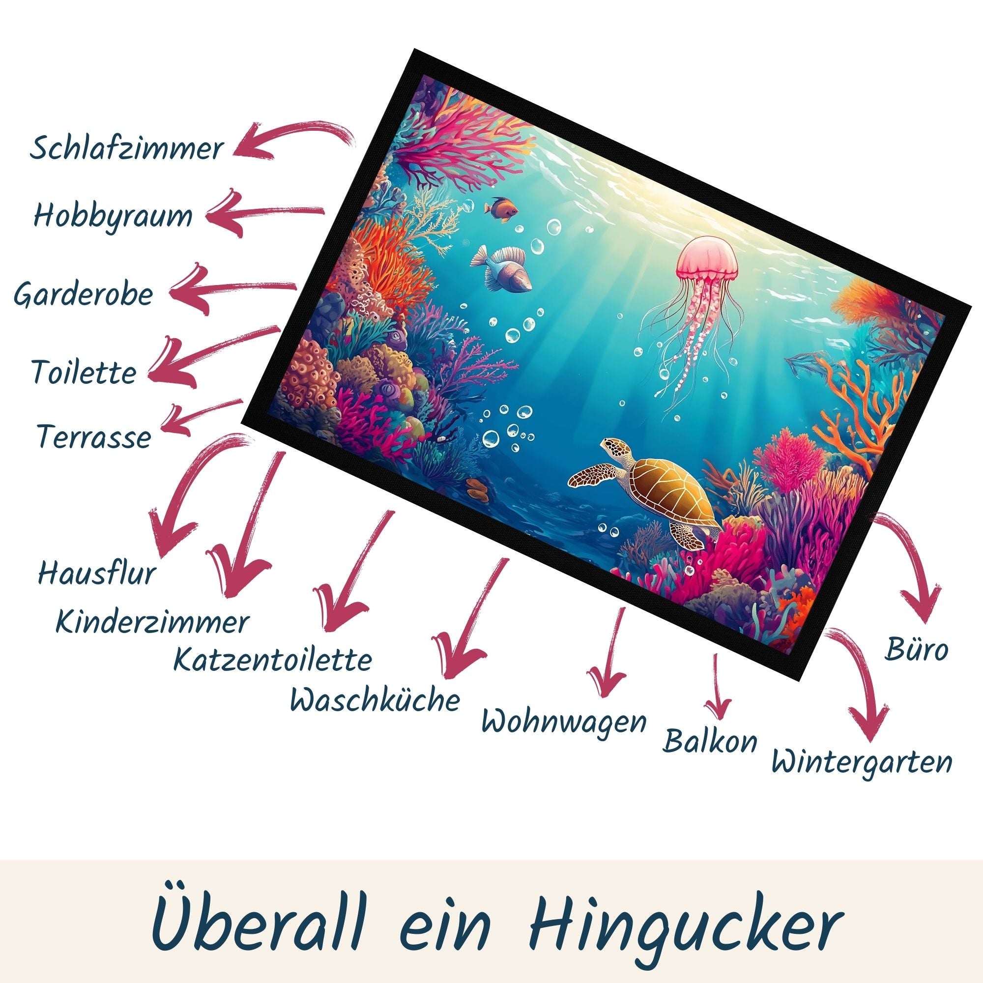 Fußmatte "Meereswelt" - Momentals