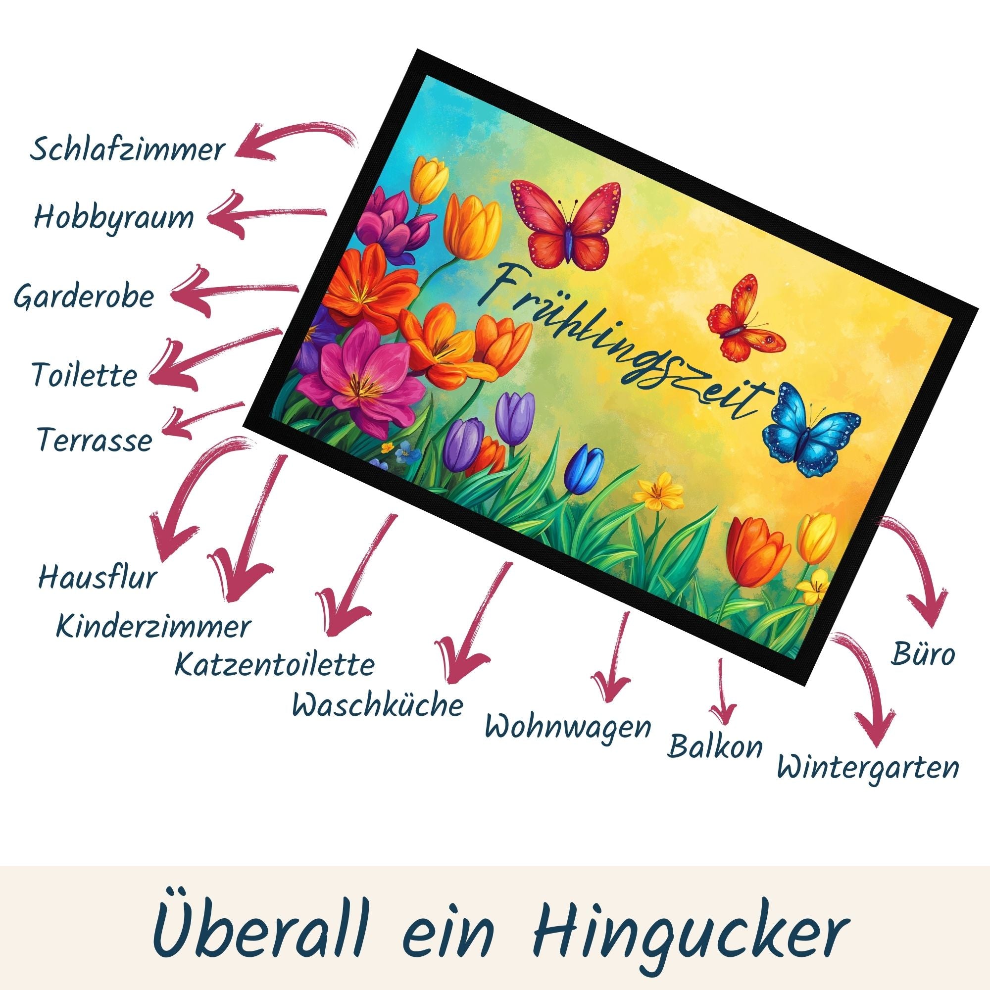 Momentals® Fußmatte "Frühlingszeit" mit bunten Blumen und Schmetterlingen, ideal für jeden Raum.