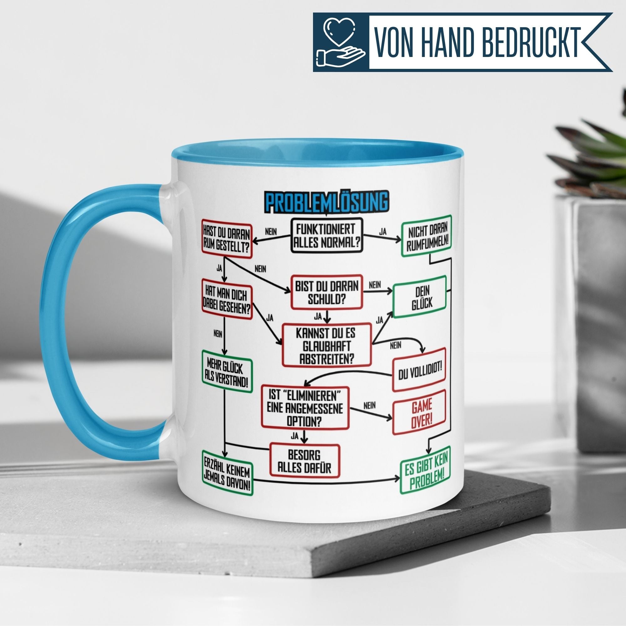 Tasse Kollegen | Lösungsweg & Flowchart | Problemlösung im Büro - Hellblau