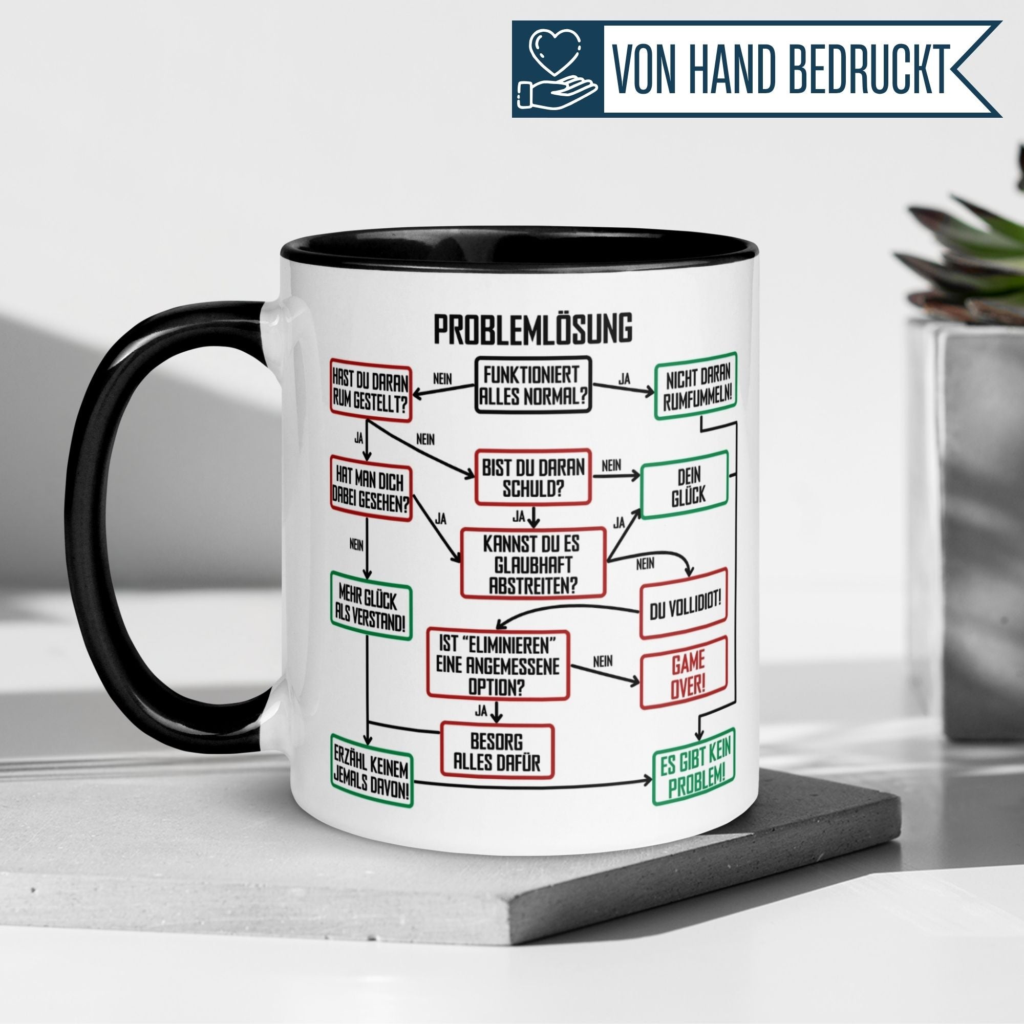 Momentals Tasse Chef mit Problemlösungsdiagramm für humorvolle Büroarbeit, ideal als Abschiedsgeschenk.
