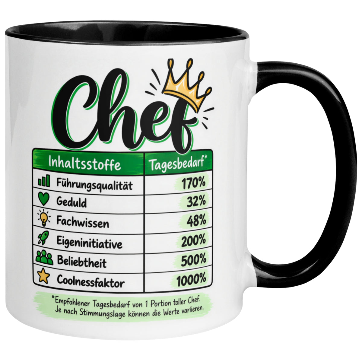 Tasse Chef – „Inhaltsstoffe - Führungsqualität und Coolness“ – Geschenk Bester Chef