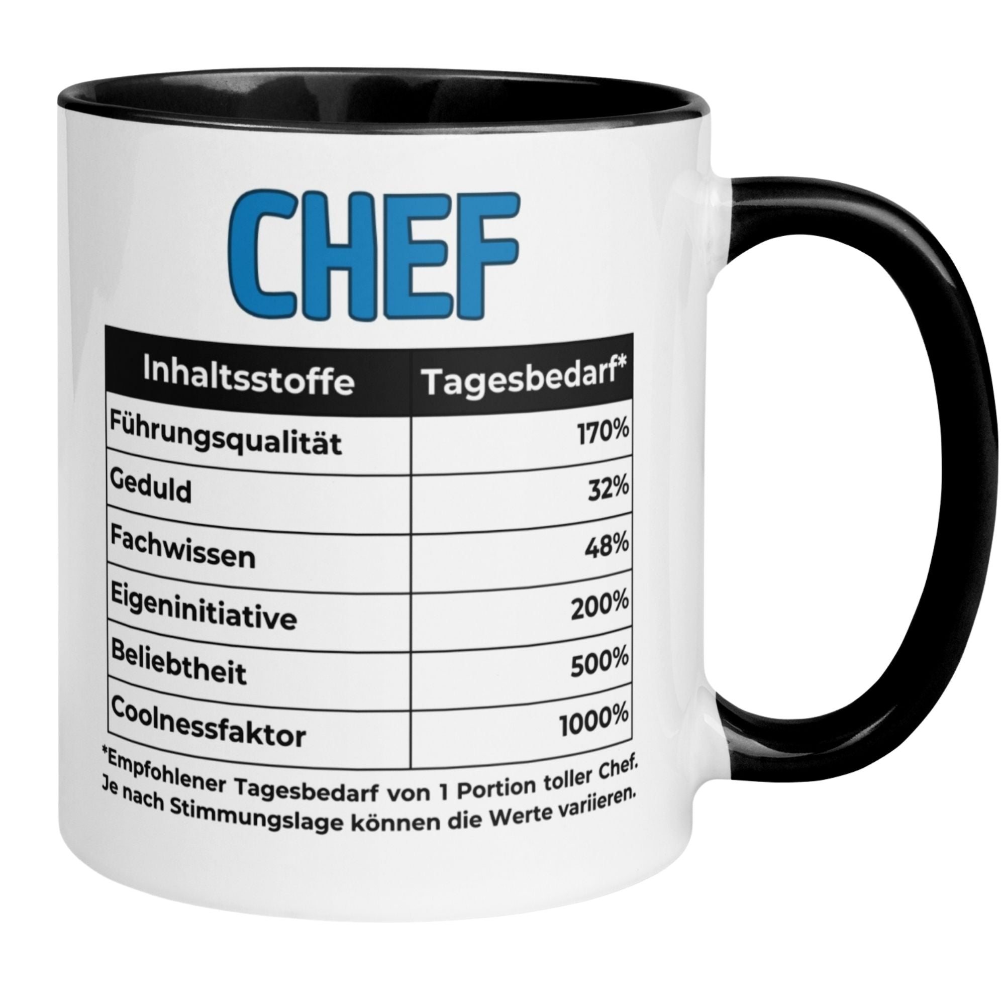 Momentals Tasse Chef mit Nährwerttabelle für Führungsqualität, Coolness & mehr