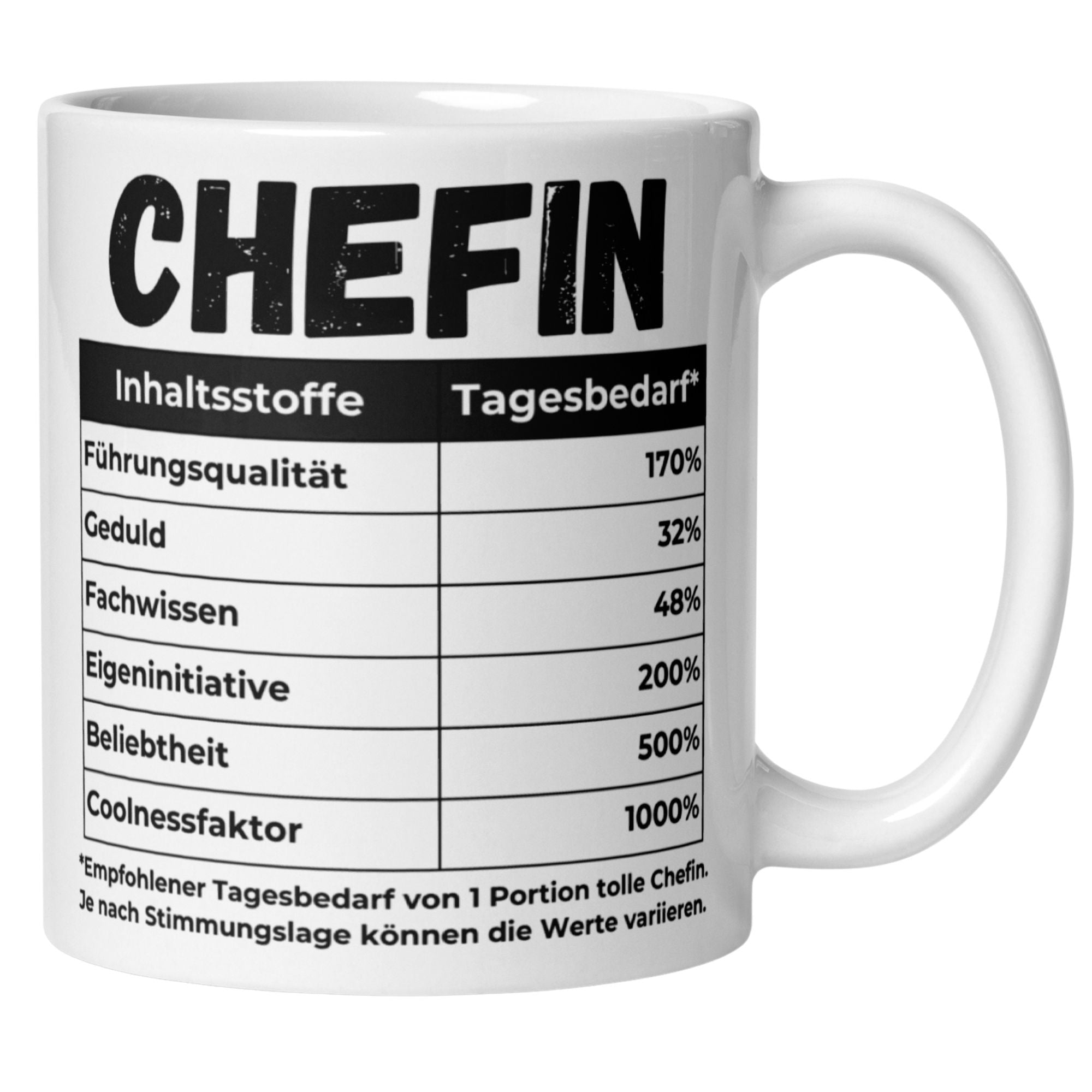 Momentals Tasse Chefin mit humorvoller Nährwerttabelle für Abschiedsgeschenke, 1 Portion tolles Chefin Rezept.