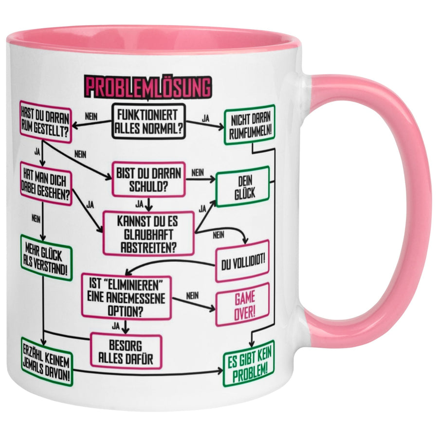 Tasse Kollegin – „Problemlösung im Büro“ – Geschenk Abschied Arbeitskollegin