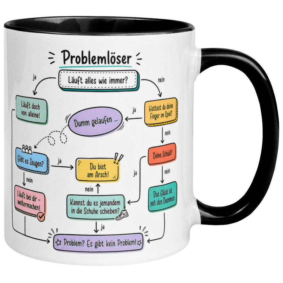 Tasse Kollegin – „Problemlösung“ – Büro Geschenk Bester Kollegin