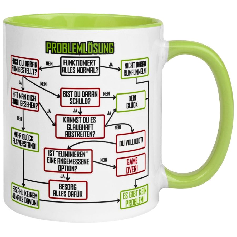 Tasse Kollegin – „Problemlösung im Büro“ – Geschenk Beste Arbeitskollegin