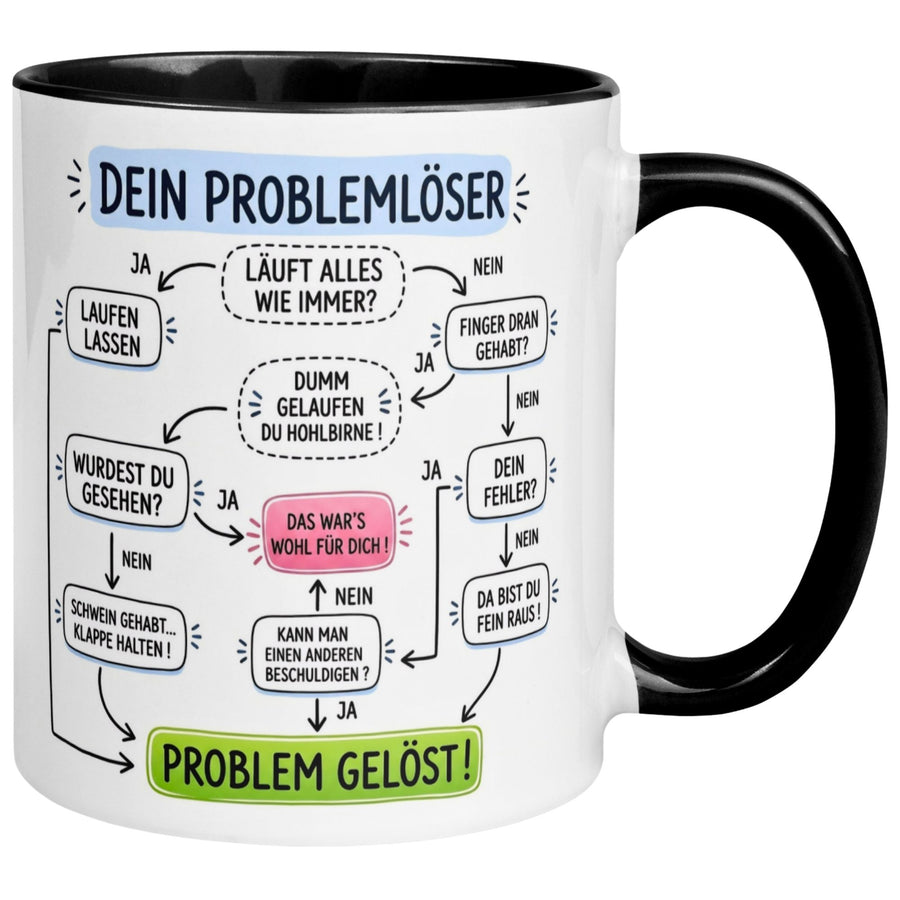 Tasse Kollege – „Dein Problemlöser“ – Büro Geschenk Bester Kollege