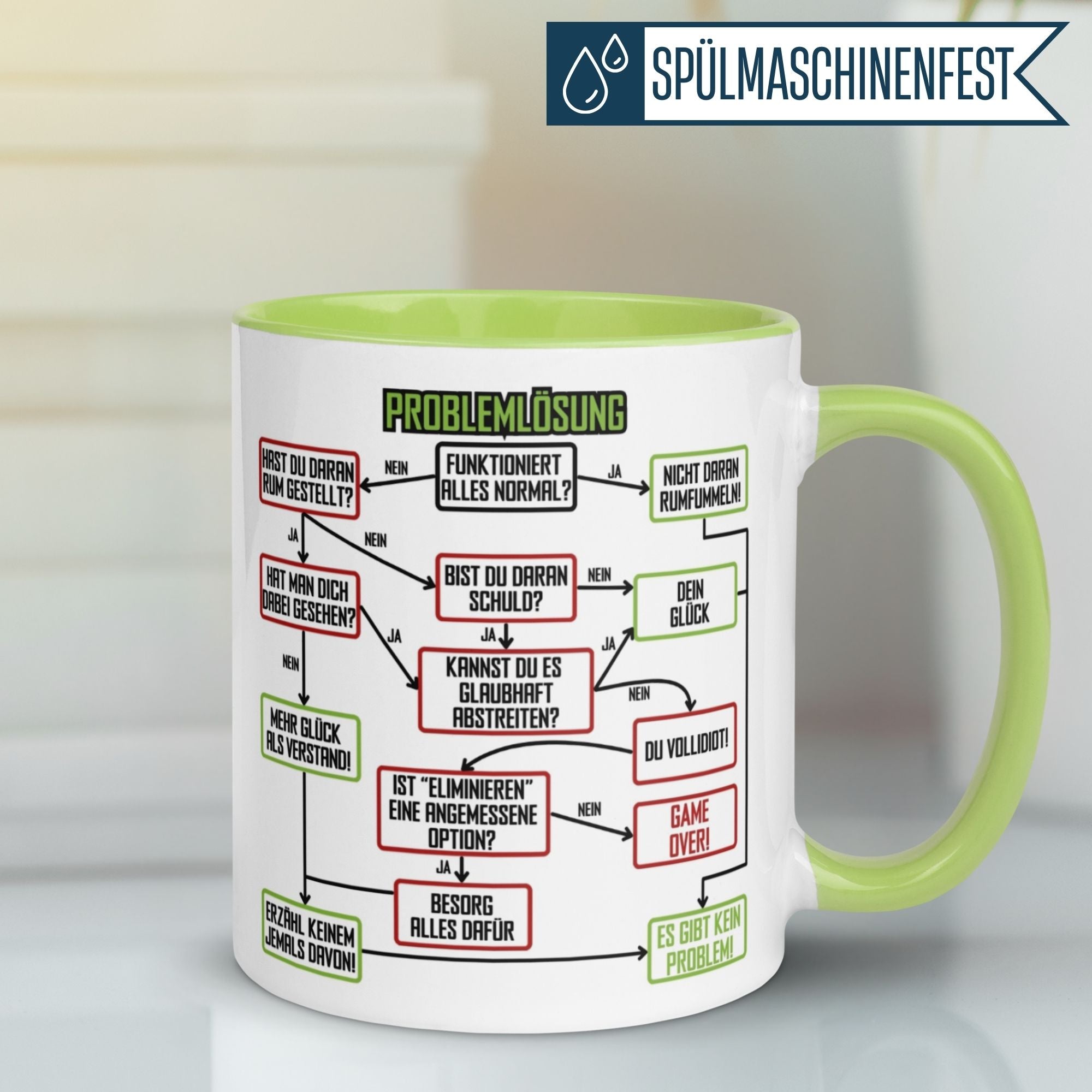 Tasse Kollegin | Lösungsweg & Flowchart | Problemlösung im Büro - Grün
