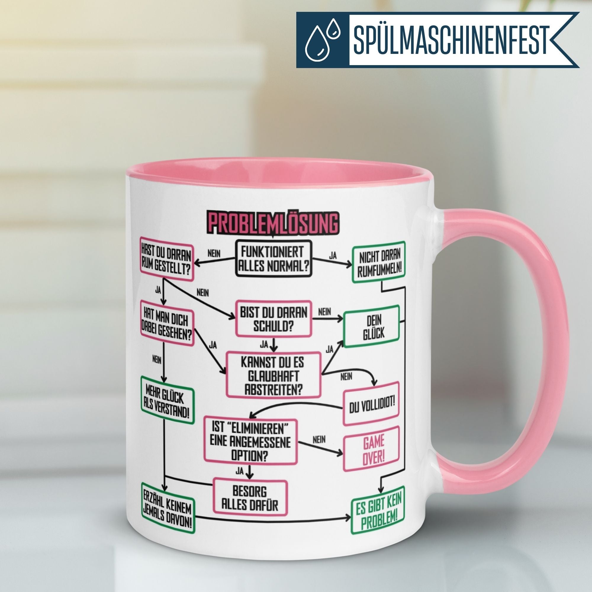 Tasse Kollegin | Lösungsweg & Flowchart | Problemlösung im Büro - Rosa