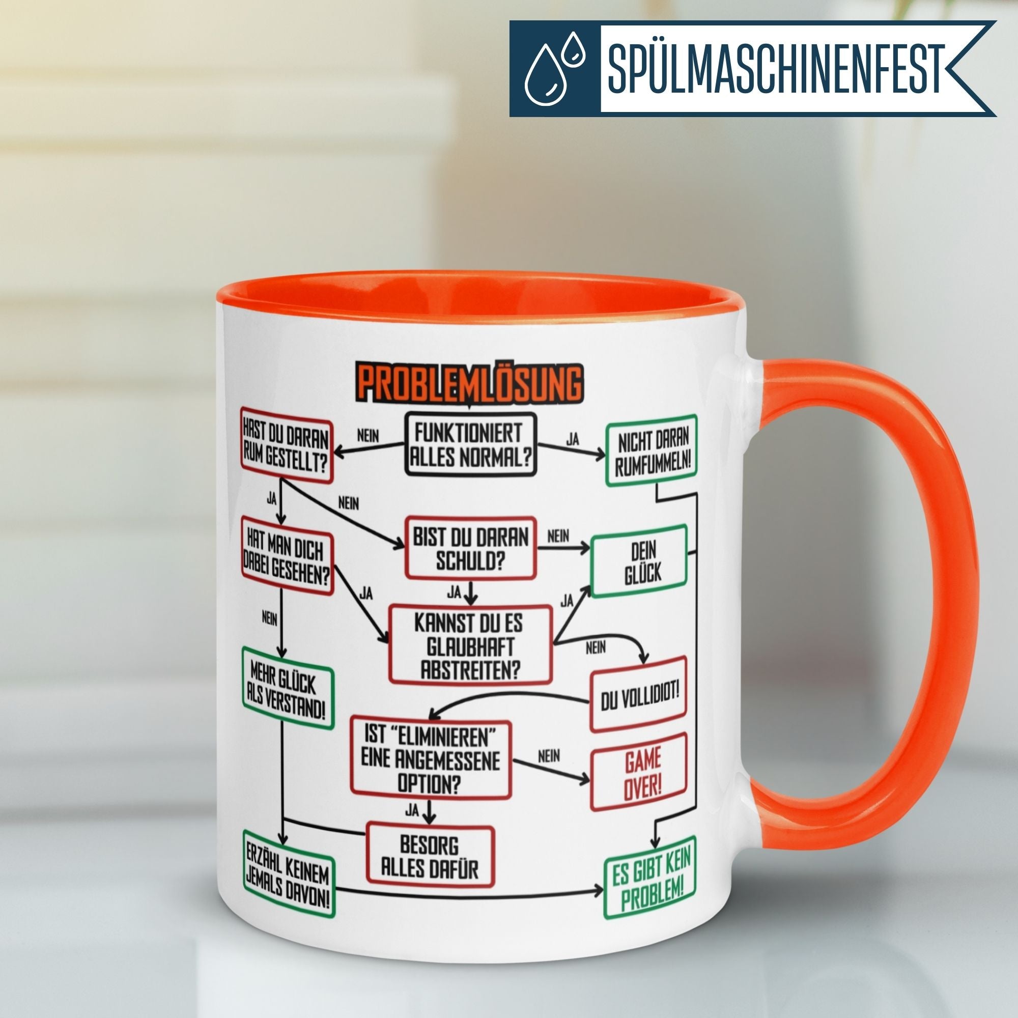 Tasse Kollegen | Lösungsweg & Flowchart | Problemlösung im Büro - Orange