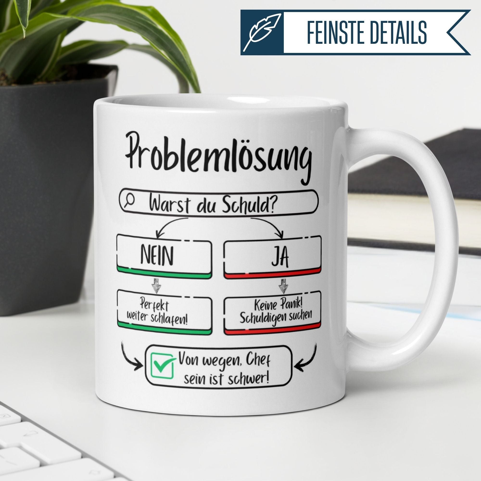 Momentals® Tasse Chef | Problemlösung & Flowchart | Von wegen Chef sein ist schwer