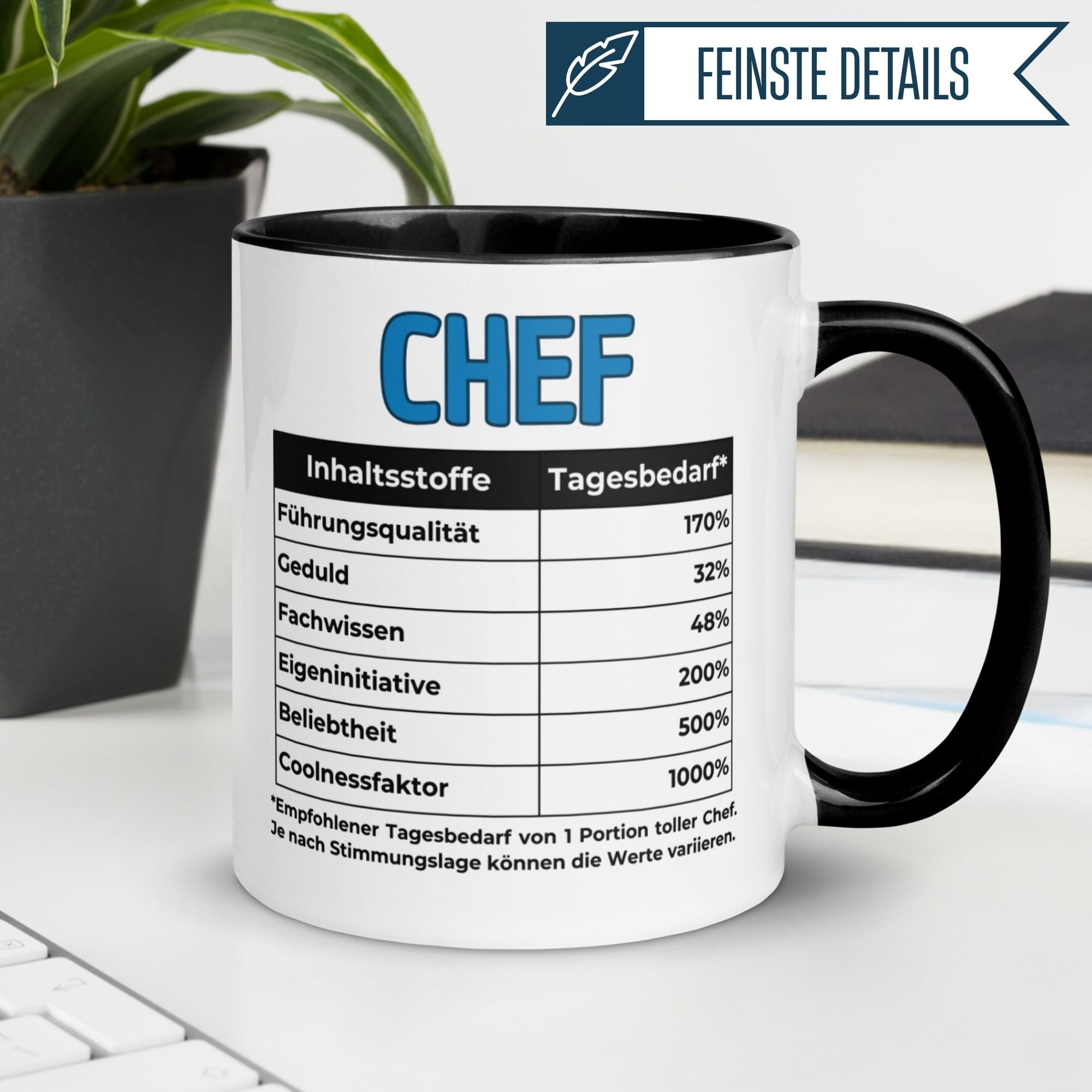 Momentals® Tasse Chef mit humorvollem Inhaltsstoffe Motiv für Abschiedsgeschenk