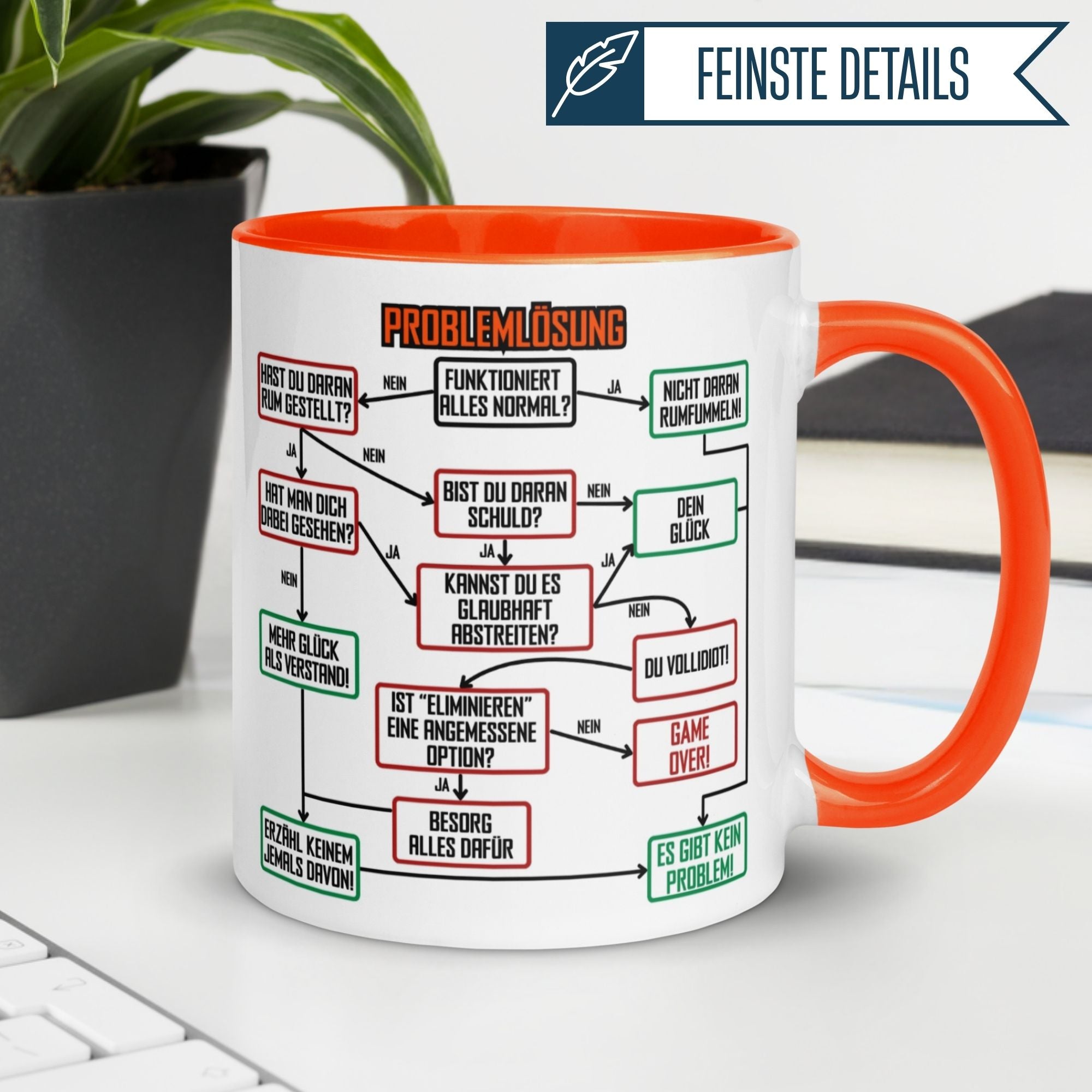 Tasse Kollegen | Lösungsweg & Flowchart | Problemlösung im Büro - Orange