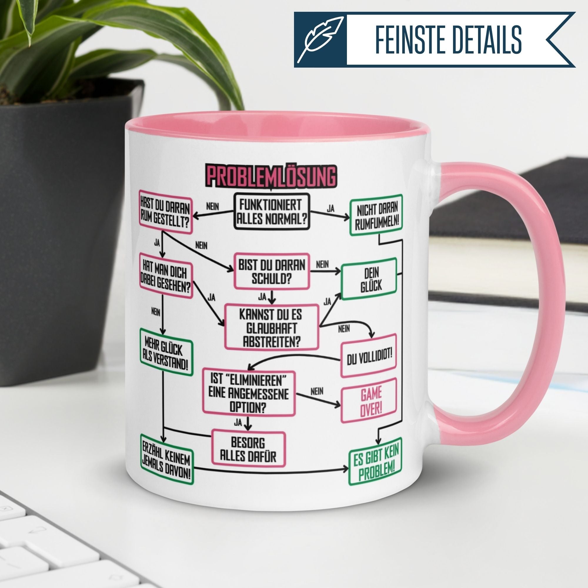 Tasse Kollegin | Lösungsweg & Flowchart | Problemlösung im Büro - Rosa