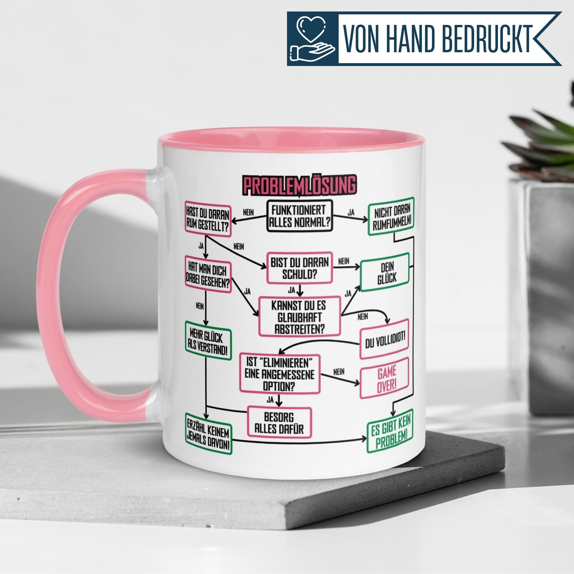 Tasse Kollegin | Lösungsweg & Flowchart | Problemlösung im Büro - Rosa