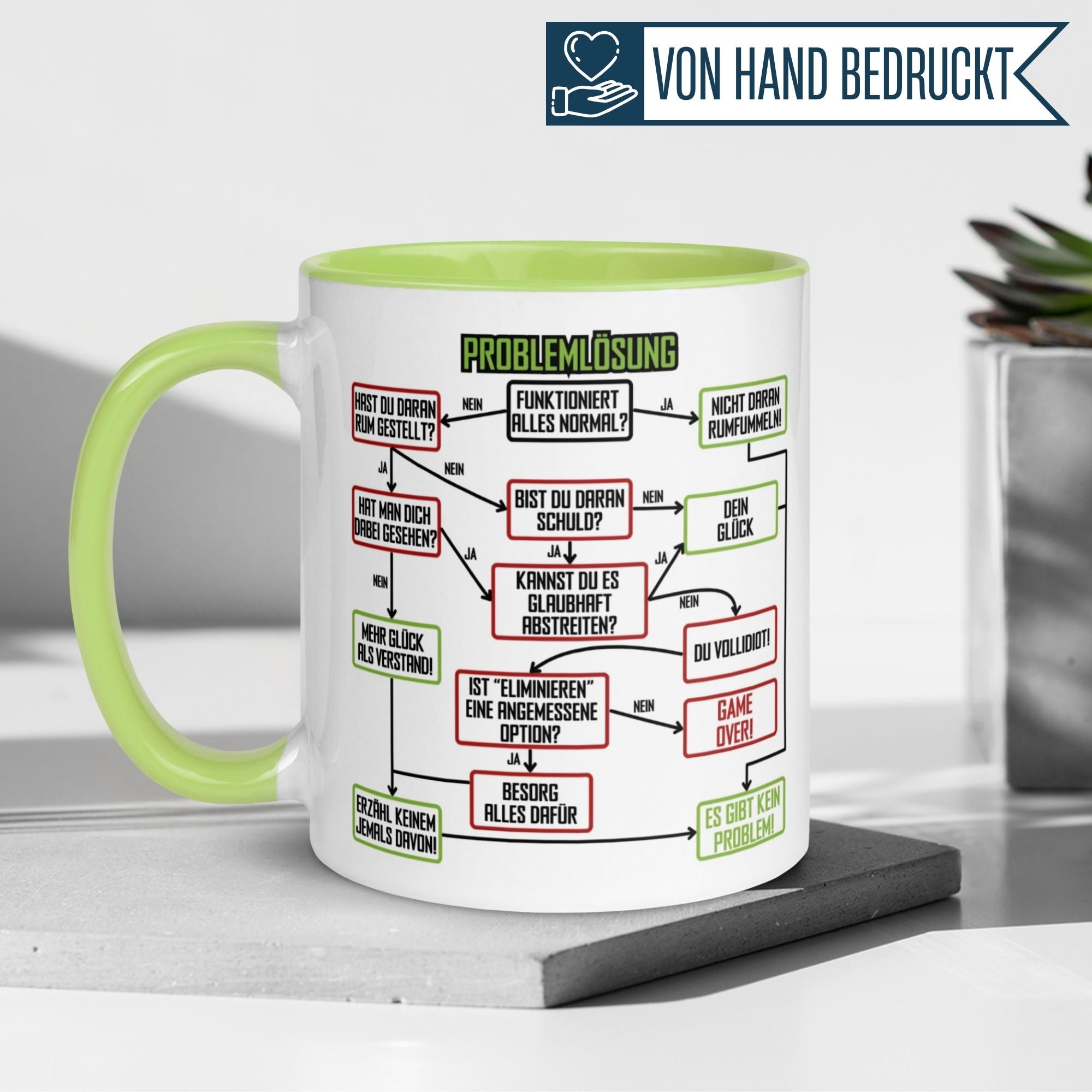 Tasse Kollegin | Lösungsweg & Flowchart | Problemlösung im Büro - Grün