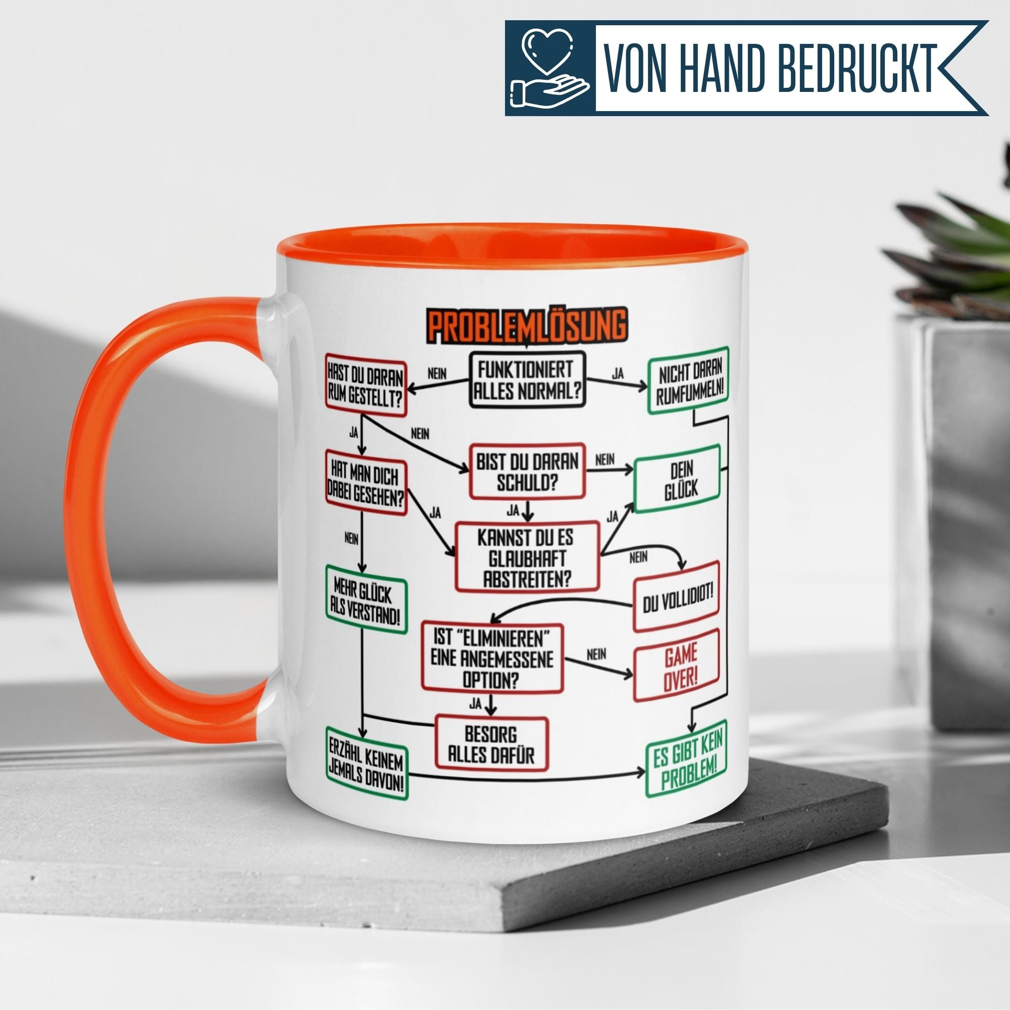 Tasse Kollegen | Lösungsweg & Flowchart | Problemlösung im Büro - Orange
