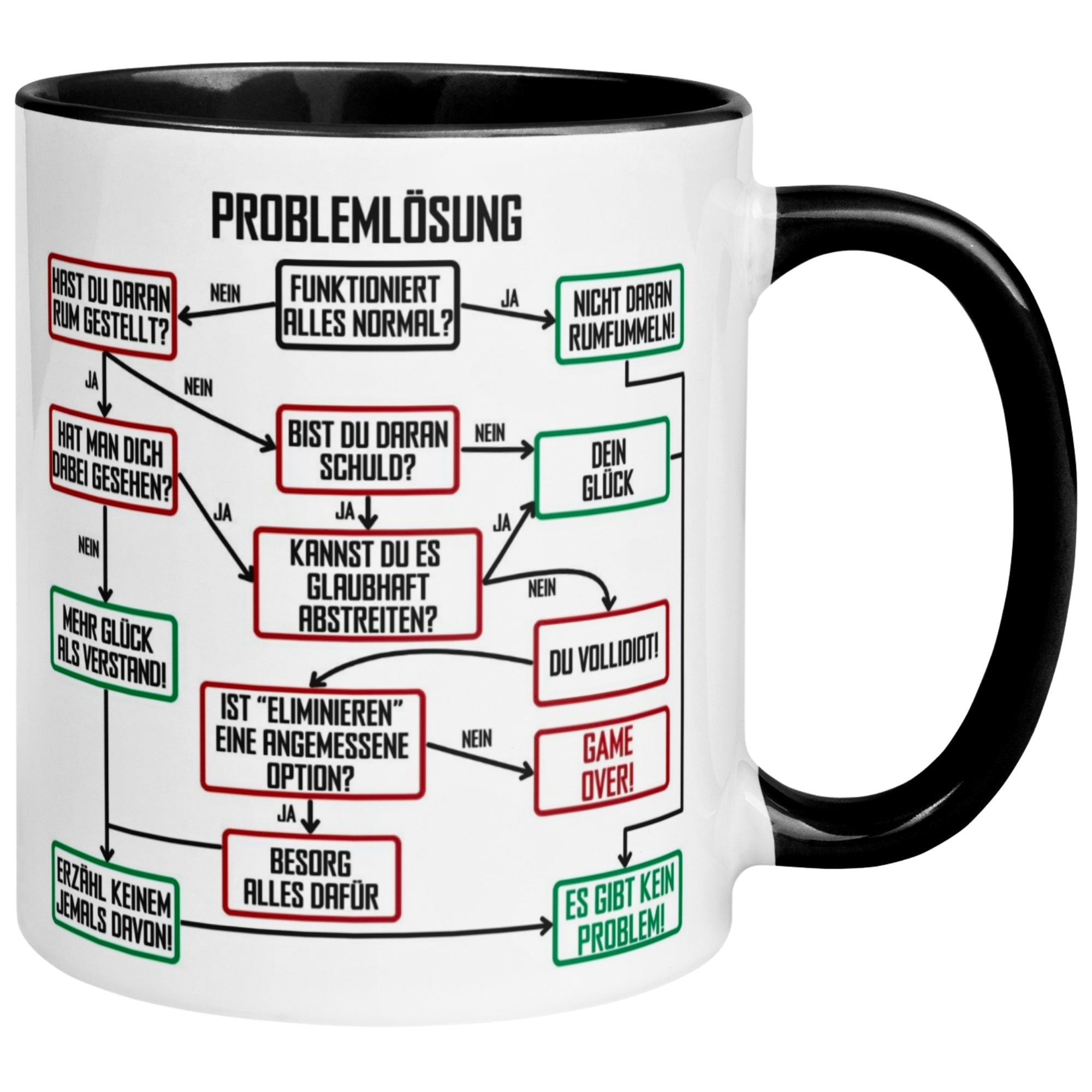 Tasse Chef – „Problemlösung im Büro“ – Geschenk Kaffeetasse Bester Chef