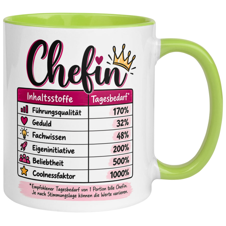 Tasse Chefin – „Inhaltsstoffe - Führungsqualität und Coolness“ – Geschenk Beste Chefin