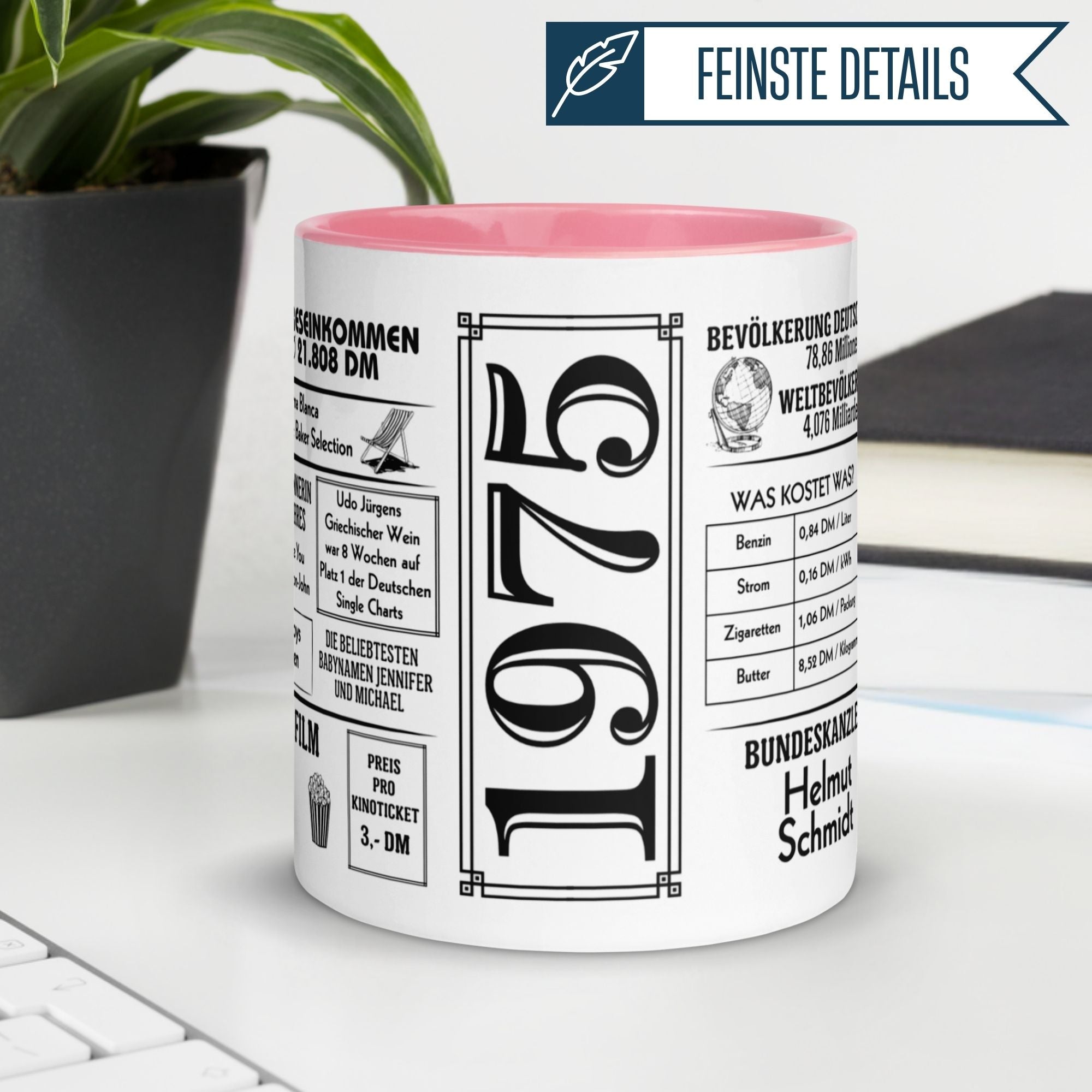 Momentals® 50th birthday mug featuring newspaper design from 1975, perfect gift for coffee or tea lovers.