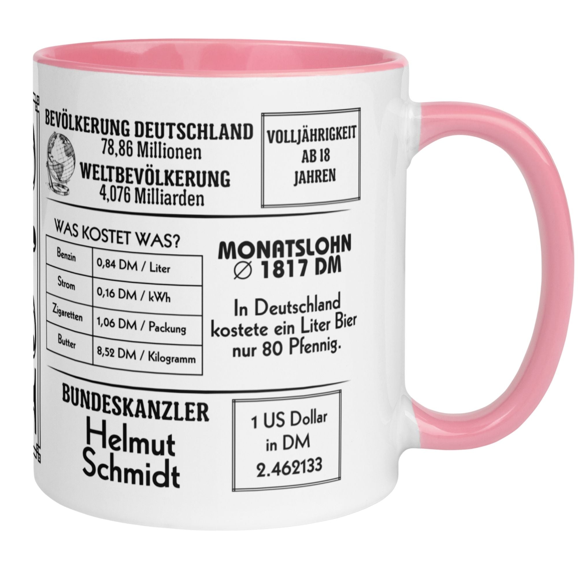 Momentals 50. Geburtstag Tasse mit witziger Geburtstagszeitung und Zahlen aus 1975, perfekt als Geschenk.